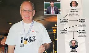 A recent interview with the uk health chief has sparked utter disbelief and anger among business leaders, who suggested that career politicians will hardly lead the country successfully through the. Truth Behind Matt Hancock S Step Grandad Who Died From Covid Daily Mail Online