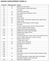 When your car won't crank or start part 3: Diagram In Pictures Database 2003 Jaguar X Type Fuse Box Diagram Just Download Or Read Box Diagram Online Casalamm Edu Mx