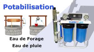 Check spelling or type a new query. Forage D Eau Maison Potabilisation Ou Filtration Permaculture Survivalisme Autonomie Youtube