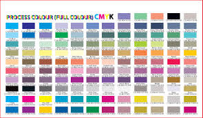 Offset Process Colour Chart Cmyk Color Chart Pantone Cmyk