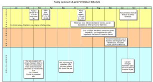 Scotts Lawn Care Calendar Calendar Template 2019