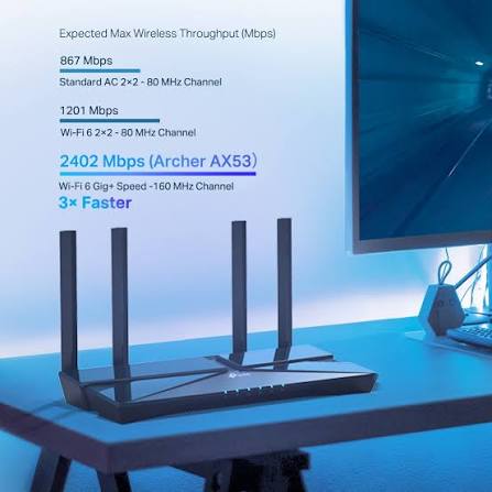 Archer AX53 | AX3000 Dual Band Gigabit Wi-Fi 6 Router | TP-Link India