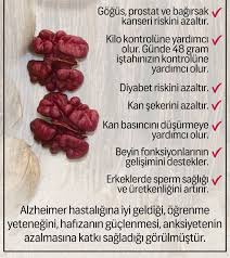 Kirmizi Ceviz Kan Sekeri