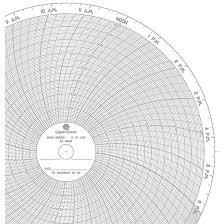 Partlow 10 Inch Chart Paper 00213802 24 Hour 0 To 400 Range