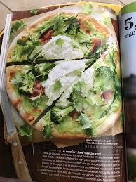 Pin By Catherine Charbonneau On Miam Food Vegetables Zucchini
