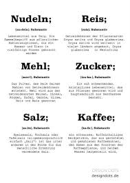 Diy Etiketten Fur Vorratsglaser Zum Ausdrucken Ausdrucken Diy Etiketten Fur Regalkuche Vorratsglaser Zum In 2020 Diy Labels Jar Diy Diy For Teens
