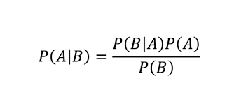 Image result for Bayes Theorem