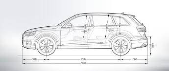 Vysledek Obrazku Pro Audi Q7 Rozmery Audi Q3 Audi Audi Q7
