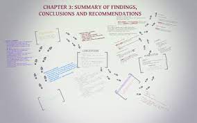 Gives a worked example of sampling for a qualitative evidence synthesis. Summary Of Findings Conclusions And Recommendations By Mariole Cabana