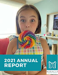 2022 MTW Annual Report