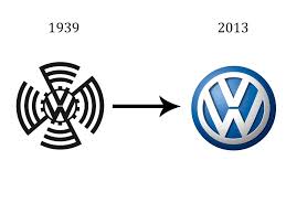 We did not find results for: Drastic Logo Changes In Branding History From Facebook To Yahoo