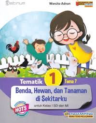 Maybe you would like to learn more about one of these? Buku Platinum Tematik 1 Warsito Adnan Mizanstore