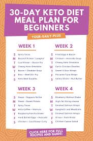 Keto Diet Menu 30 Day Keto Meal Plan For Beginners In 2020 Keto Diet Menu Keto Diet Meal Plan Keto Diet