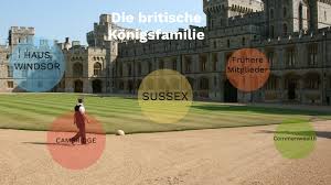 Königin maria war auch eine große liebhaberin von miniaturisierten dingen. Die Britische Konigsfamilie By Jacqueline Bressgott On Prezi Next
