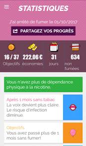 Plante pour d?gouter du tabac. Comment J En Ai Definitivement Termine Avec La Cigarette La Clope C Est Fini Stop Tabac Les Chroniques De Sonia