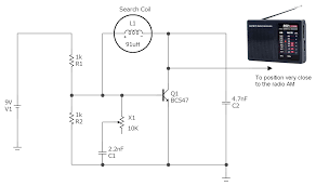 Different metals will definitely produce different frequencies on the radio and calculator metal detector. Simple But Powerful Metal Detector