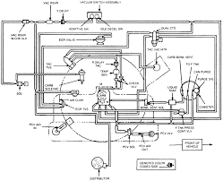 Electrical system uniform inspection guidelines. 2003 Jeep Grand Cherokee Laredo Wiring Diagram