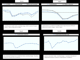 City index has nearly 29 years of industry experience. Aecm Eu