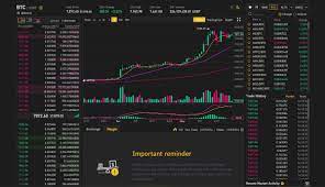 However, they have their place in. Margin Trading Confirmed For Binance Cryptocurrency