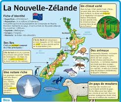 Epingle Sur Seche