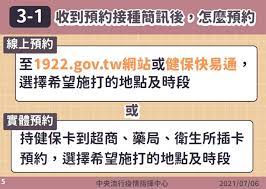 凡預約專科門診，病人或其家屬需攜同： 需由香港註冊醫生在最近三個月內簽發有效的專科轉介信 ( 請確認轉介信上的名字與病人身份証或旅遊証件上的中/ 英文名字相同 ) 及. 4æ­¥é©Ÿå°±èƒ½ç™»è¨˜æŽ¥ç¨®ç–«è‹— Covid 19å…¬è²»ç–«è‹—é ç´„å¹³å°é€™æ¨£ç™»è¨˜ é å‚³é›»ä¿¡fetnet