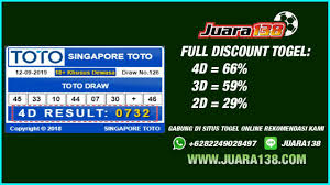 Pin On Hasil Togel