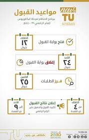 جامعة القصيم، اعلنت ادارة القبول والتسجيل عن نتائج القبول فى جامعه القيصم، حيث يمكن لجميع المتقدمين الاستعلام عن اسمائهم من خلال الدخول على موقع جامعة القصيم البوابة الإلكترونية للعام الدراسي المقبل، من خلال هذا المقال سوف نرفق لكم رابط الاستعلام عن. Deanship Of Admissions And Registrations News And Advertisements