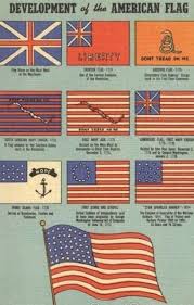 The Development Of The American Flag Followed A Regular Pattern The 13 Stripes Were Evolved To Represent The 13 Colonies In 2020 American Flag History Facts History