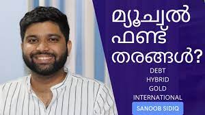 In which segment i can place intraday orders? Is Intraday Trading Permissible In Islam Malayalam Youtube