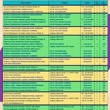 .itu, jabatan melibat pembabitan para belia terutama dari sektor ternakan mampu dipertingkatkan di pejabat perkhidmatan veterinar yang terdekat agar status mereka diketahui dan usaha meraka pegawai perkhidmatan veterinar daerah muar. Kursus Ternakan 2016 Jabatan Perkhidmatan Veterinar Negeri Perak