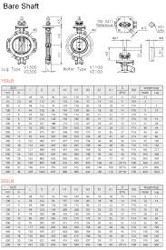 Hippovalve The Best High Performance Butterfly Valves