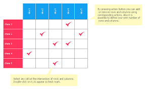 Chore Chart Template Household Moving Checklist