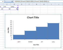 Free Computer Tips Tricks News How To Create Histogram In