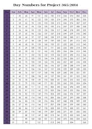 Calendar Days Numbered 2014 Advent Calendar Christmas Countdown Tags Simple As That Download Image Calendar With Number Days 365 Pc Android Iphone And