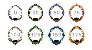 File:level 225 summoner icon border.png; Dev The Visual Design Of League Leveling League Of Legends