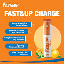 Importance Of Vitamin C And Zinc Natural Vitamin C Vitamin C And Zinc Vitamin C