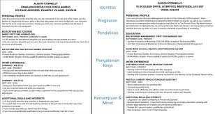 Tahukah anda, salah satu cara untuk mendapatkan kerja adalah dengan menghantar resume kerja kepada pihak majikan tempat yang anda mahu kerja tersebut? Kalibrr Indonesia On Twitter A Thread Pentingnya Cv Yang Baik Dan Benar Supaya Efektif Menarik Hati Rekruter Atau User Di Sebuah Perusahaan Karena Itu Mari Kita Bahas Yuk Tips Membuat Cv Yang