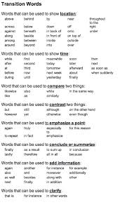 Transition Words Transition Words Transition Words For Essays Writing Transitions