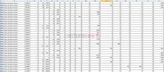 Sari la navigare sari la căutare. Salarii In Spitalul JudeÈ›ean ConstanÈ›a 39 305 Lei Pentru Un Medic È™ef 15 511 Lei Pentru O AsistentÄƒ Ct100 Ro