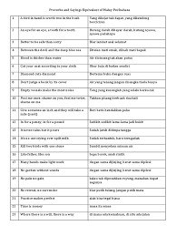 It is important that you listen to your body and not ignore signals like pain. Proverbs And Sayings Equivalent Of Malay Peribahasa