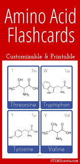Pin On Science Stem Resources