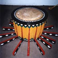 Alat musik ritmis merupakan alat musik yang tak bernada bahkan tidak memiliki tangga nada, karena itu alat musik ritmis digunakan sebagai pengatur tempo. Alat Musik Tradisional Riau Budaya Melayu Riau