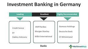 There are only two completely virtual banks in the philippines that do not have traditional branches. Investment Banking In Germany Top Banks Salaries Culture