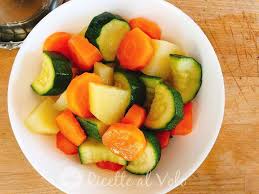 Patate al microonde con pellicola. Verdure Miste Cotte Al Microonde Ricetta Facile Ricette Al Volo