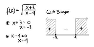 Maybe you would like to learn more about one of these? I H G F X Because Math Is Unecessarily Hard Posts In Id