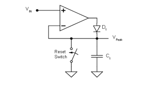 Diode lasers are considered one of the safest types of lasers. Chapter 7 Diode Application Topics Analog Devices Wiki