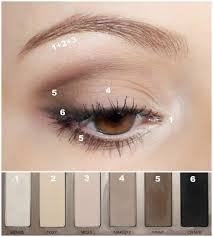 Eyeshadow Chart Eye Makeup 2019