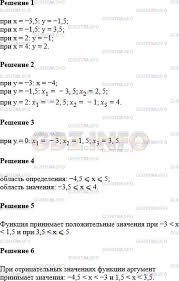 Гдз по алгебре 7 класс: Nomer 822 Gdz Po Algebre 7 Klass Merzlyak A G