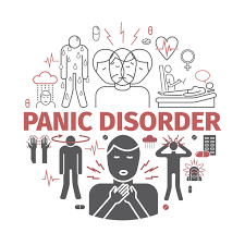 Image result for Panic Disorder