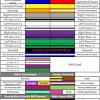 If someone has a color code chart that tells what color wires go where, i could really use this! Https Encrypted Tbn0 Gstatic Com Images Q Tbn And9gcst 05tebclyvddscu 9o1vdm8s9a24fhxr7ycnn8cplrqc1ln7 Usqp Cau